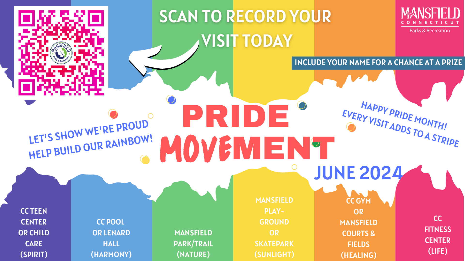 PRIDE MOVEMENT SOCIAL (Presentation (169))