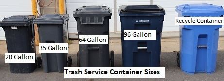 20-95 Gallon Trash and Recycle containers